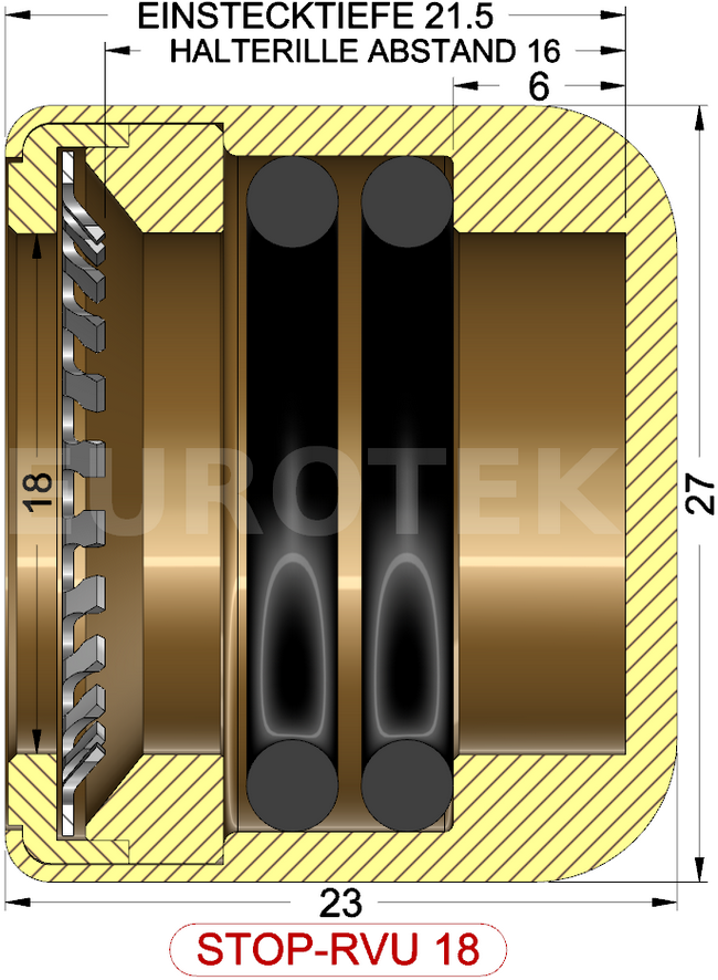 description